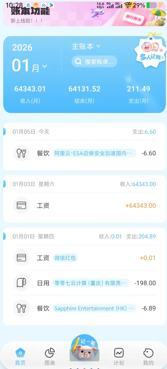 记账猪app 收支记录 预算管理 图表分析